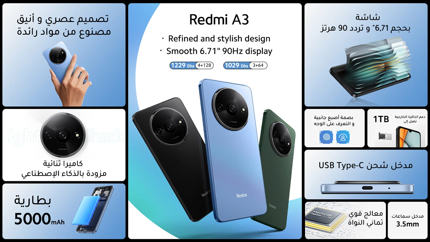Xiaomi Technology — retail 1