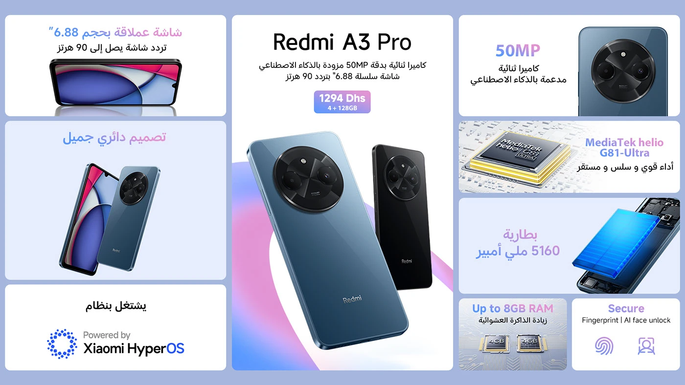 Xiaomi Technology — retail 2